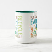 地球の日 マグカップ (中央)