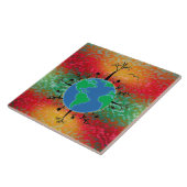 地球の日～日の出 タイル (側面)