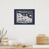 地球の日 – 炭素足跡 ポスター (キッチン)