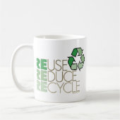 地球の日–9a コーヒーマグカップ (左)