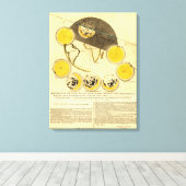 地球の月ののまわりに位相 キャンバスプリント (インサイチュ (ウッドフロア))