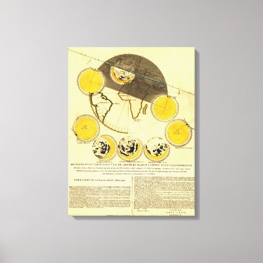 地球の月ののまわりに位相 キャンバスプリント (正面)