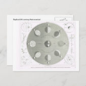 地球の月の位相と軌道 ポストカード (正面/裏面)