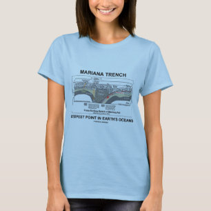 地球の海洋のマリアナの堀の最も深いポイント Tシャツ