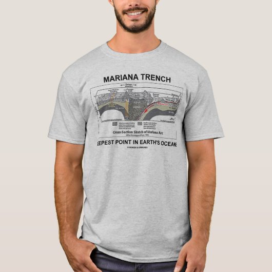 地球の海洋のマリアナの堀の最も深いポイント Tシャツ (正面)