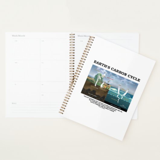 地球の炭素循環地球科学環境学 プランナー手帳 (ディスプレー)