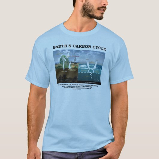 地球の炭素循環（地球科学） Tシャツ (正面)