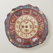 地球の12の枝～中国の〔占星術の〕十二宮図 ラウンドクッション (裏面)