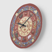 地球の12の枝～中国の〔占星術の〕十二宮図 ラージ壁時計 (傾斜)