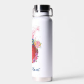 地球を救うかわいい ウォーターボトル (背面)