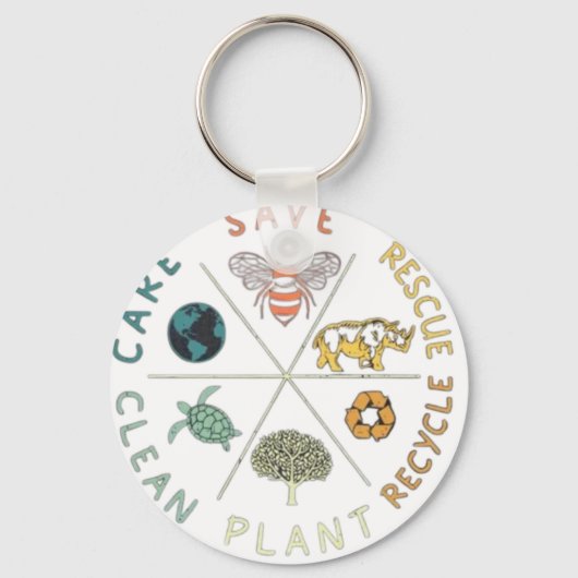 🌎💚 地球を救おう 🌿 キーホルダー (正面)