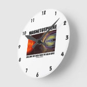 地球を風から遮る磁気圏太陽の雲 ラウンド壁時計 (傾斜)