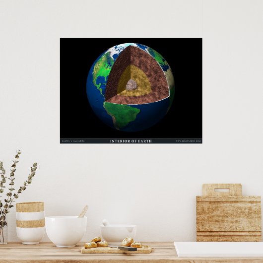 地球インテリア ポスター (キッチン)