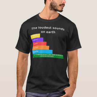 地球ゲーマーの男性のチームメイトおもしろいの最も大きな音 Tシャツ