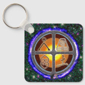 地球シンボルや象徴 キーホルダー (正面)