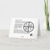 地球シンボルや象徴 サンキューカード (裏面)