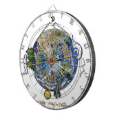 地球ハイキングハイカーのソウルコンパス ダーツボード (正面右)