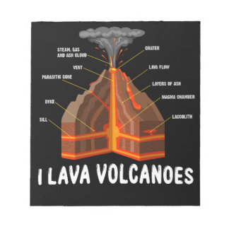 地球マグマ溶岩火山の地質学科学ギフト ノートパッド