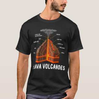 地球マグマ溶岩火山の地質学科学ギフト Tシャツ