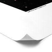 地球上の生命の花 ポスター (角)