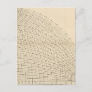 地球圏クールレトロSFデザイン ポストカード