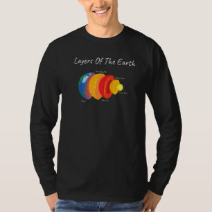地球地層学の地殻層 Tシャツ