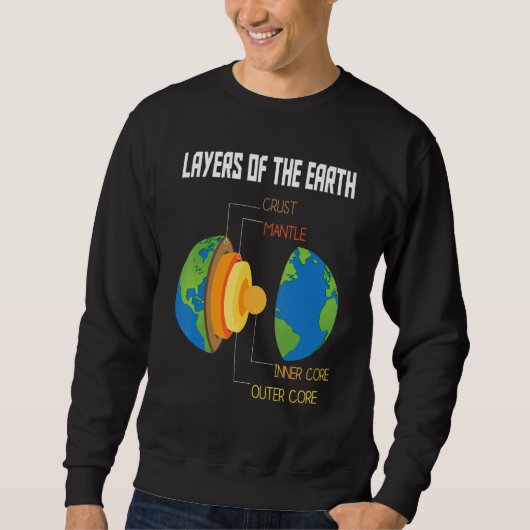 地球地質学地球科学先生層 スウェットシャツ (正面)