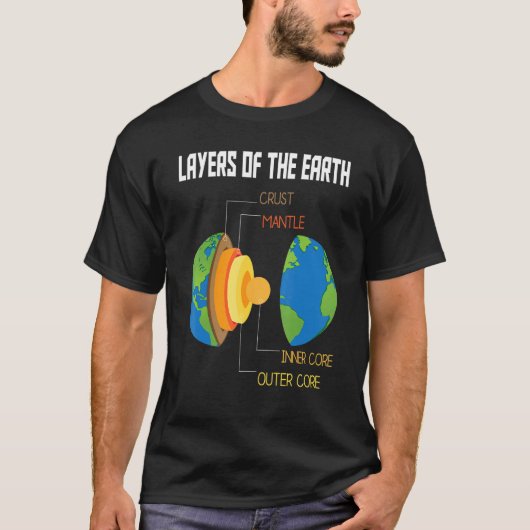 地球地質学地球科学先生層 Tシャツ (正面)