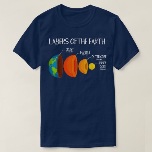 地球地質学Scencの地殻層 Tシャツ (デザイン正面)