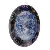 地球宇宙 ダーツボード (正面左)