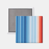 地球温暖化ストライプの気温変化温度 マグネット (正面/裏面)