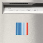 地球温暖化ストライプの気温変化温度 マグネット (インサイチュ (食洗機))