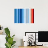 地球温暖化ストライプエコ ポスター (ホームオフィス)