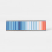 地球温暖化ストライプ気候変動危機地球 デスクネームプレート (正面)