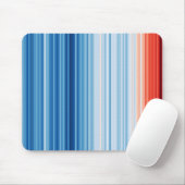 地球温暖化ストライプ気候変動危機地球 マウスパッド (マウス)