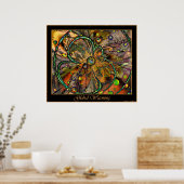 地球温暖化ポスター ポスター (キッチン)