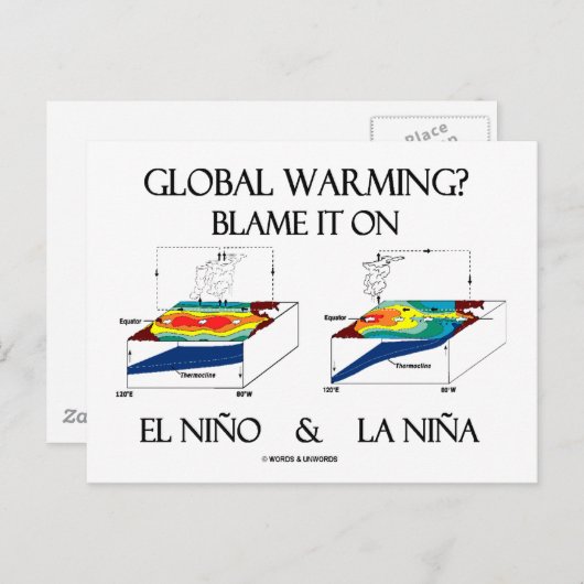 地球温暖化？エルニーニョとラニーニャを責める ポストカード (正面/裏面)