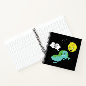 地球温暖化 ノートブック (内部)