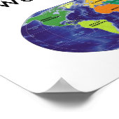 地球温暖化。 ポスター (角)