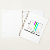 地球考えグラフの鍵としてのオゾン プランナー手帳 (ディスプレー)