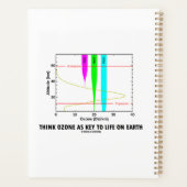 地球考えグラフの鍵としてのオゾン プランナー手帳 (裏面)