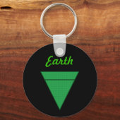 地球 キーホルダー (正面)