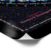 地球 – 月軌道カレンダー ポスター (コーナー)