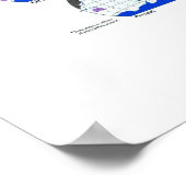 "地球: 1985/today - Dynamic Claste Map... ポスター (角)