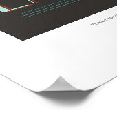 地球 | NASA未来のビジョン ポスター (角)