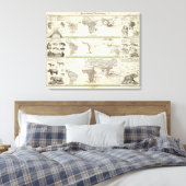 地理的分布 キャンバスプリント (インサイチュ (寝室))