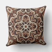 地紋曼荼羅パターン：自然調和 クッション (裏面)