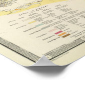 地質図ヨーロッパ ポスター (角)