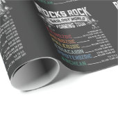 地質学おもしろい岩の形成ユーモア地質学者 ラッピングペーパー (ロールコーナー)