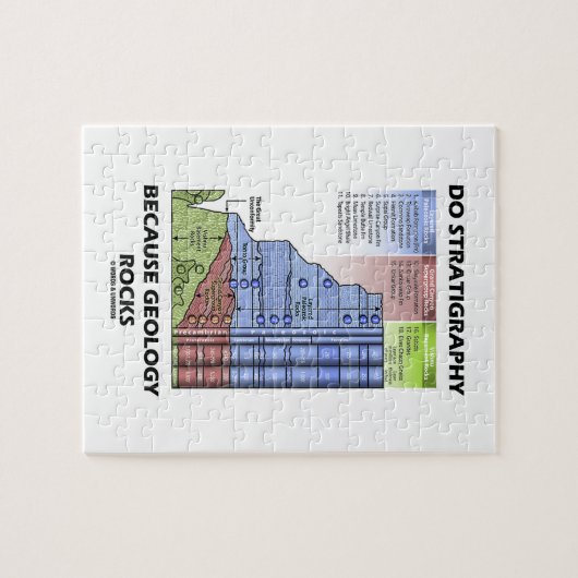 地質学がグランドキャニオンを揺するので層位学をして下さい ジグソーパズル (横)